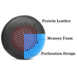 Savi 7320 Ear Pads Replacement Cushions Compatible with Poly Savi 7300,Savi 7320,Savi 7310,Savi 7410,Savi 7420 Office Headset Earpads Ear Cups Protein Leather Accessories-Black