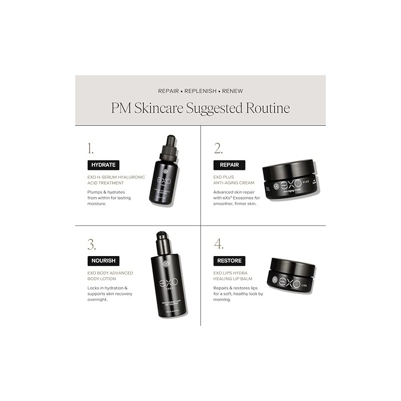 EXOCEUTICALS- El bálsamo labial hidratante EXO LIPS Hydra Healing aprovecha