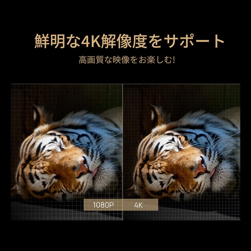 XGIMI Basic High Speed HDMI 2.0 Cable - 1.8m (Type