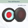 XRHTONG Prime Replacement Earpads Compatible with Skullcandy Uproar Wireless Headphone
