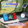 SNONBROS Handheld Game Console for Kids 3.5" IPS Large Screen