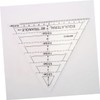 COHEALI Acrylic Quilting Templates 2pcs Equilateral Triangle Ruler Marking Ruler