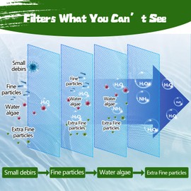 Demiwise Aquarium Polishing Filter Pad-Ultra Fine 200 Micron Filter Floss for Crystal Clear Water,Cut-to-Size Filter Media for Fish Tank,Safe for Fish/Reef/Turtles (24" x 36", 1 Pack)