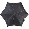 Miyajima 39310 Folding Umbrella, For Rain or Shine, 21.7 inches