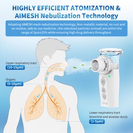 FEELLIFE FEELLIFE Nebuliser Machine for Adults & Kids, Mesh Portable Nebuliser Inhaler Machine for Home and Travel, 3 Adjustable ModelsRechargeable, Silent, Easy to Use and Clean - White