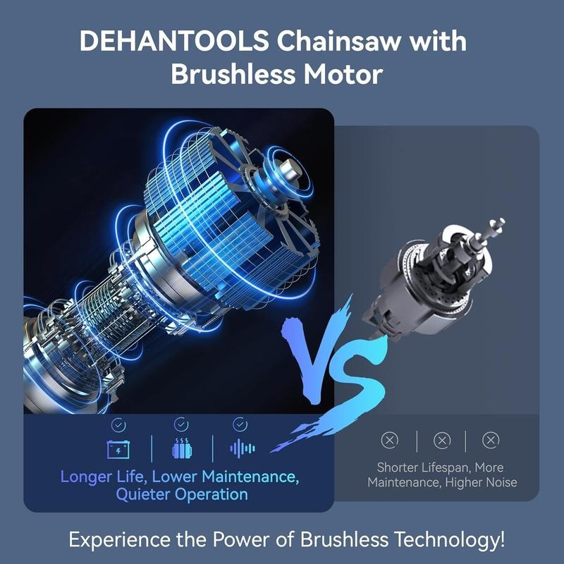DehanTools Cordless Chainsaw 6/8/12 Inch, 1000W Brushless, Handheld Chain Saw