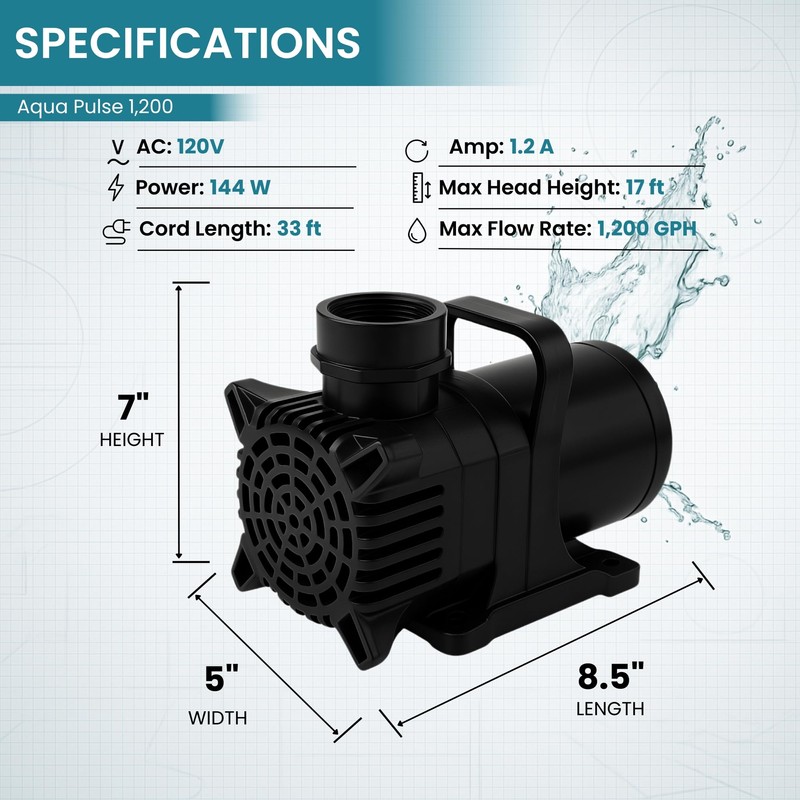 HALF OFF PONDS Submersible Water Pump, 1,200 GPH Pond Pump