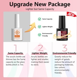 ABAC Hema-Free Gel Polish Kit - 112 Pcs Set with Base & Top Gel,108 Vibrant Colors for All Seasons Long-Lasting DIY Manicure Gift for Women & Nail Art Lovers (Pink,Orange,Blue,Green,Red)