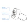 equinux tizi Turbolader 3x - 3 port USB Auto Max