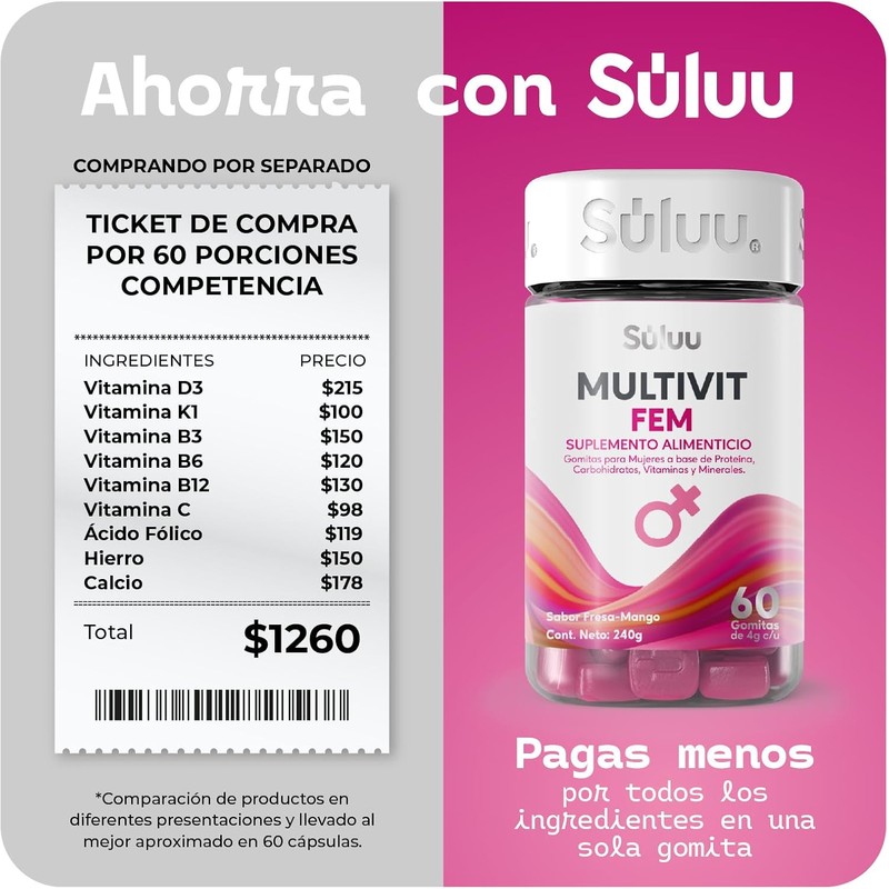 Súluu Multivit FEM: Multivitamínico para Mujeres, 60 Gomitas Sabor Fresa-Mango