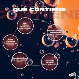 BPN PRO | DoloFlex Gel Corporal 250 g | Con Árnica, Caléndula, Capsicum y MSM | Gel para Masaje con Ingredientes Naturales | Textura Ligera No Grasosa