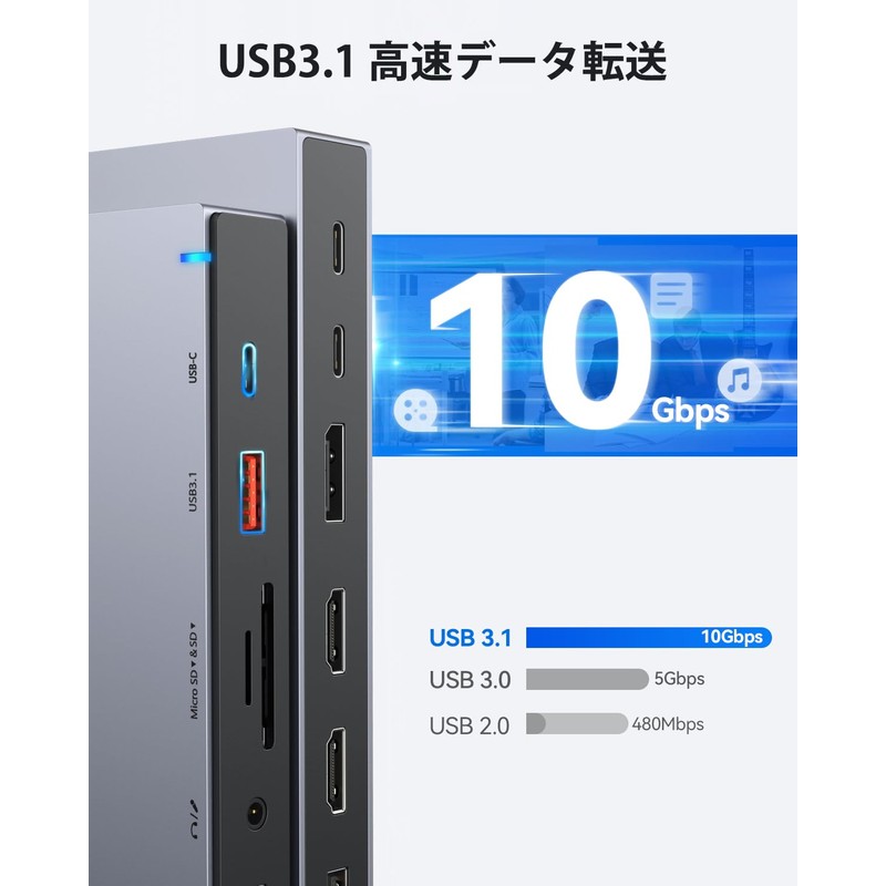 Selore USB C Docking Station Type C HDMI 2 Ports