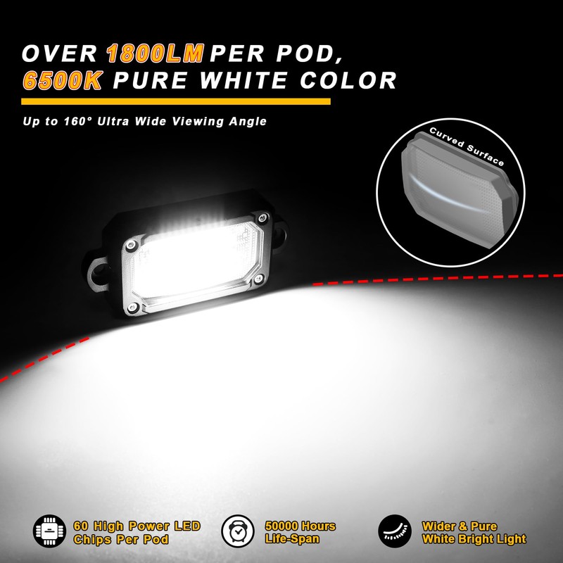 ALIGZ 8PCS 6500K Pure White Rock Lights, 60-LED 1800LM Super