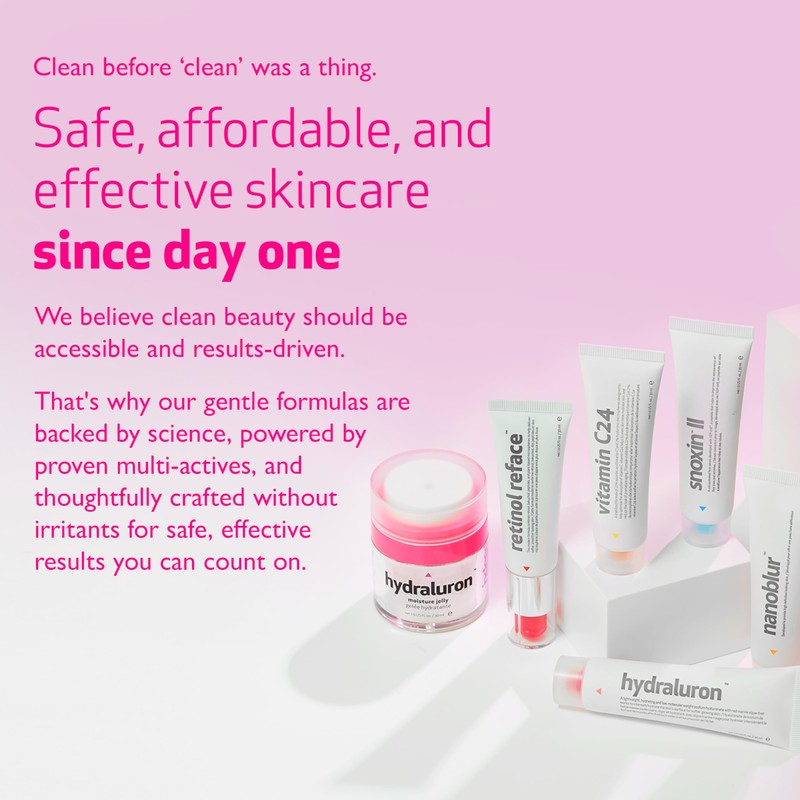 Indeed Labs Nanoblur | Nano-Optic Blurring Technology to Instantly Even