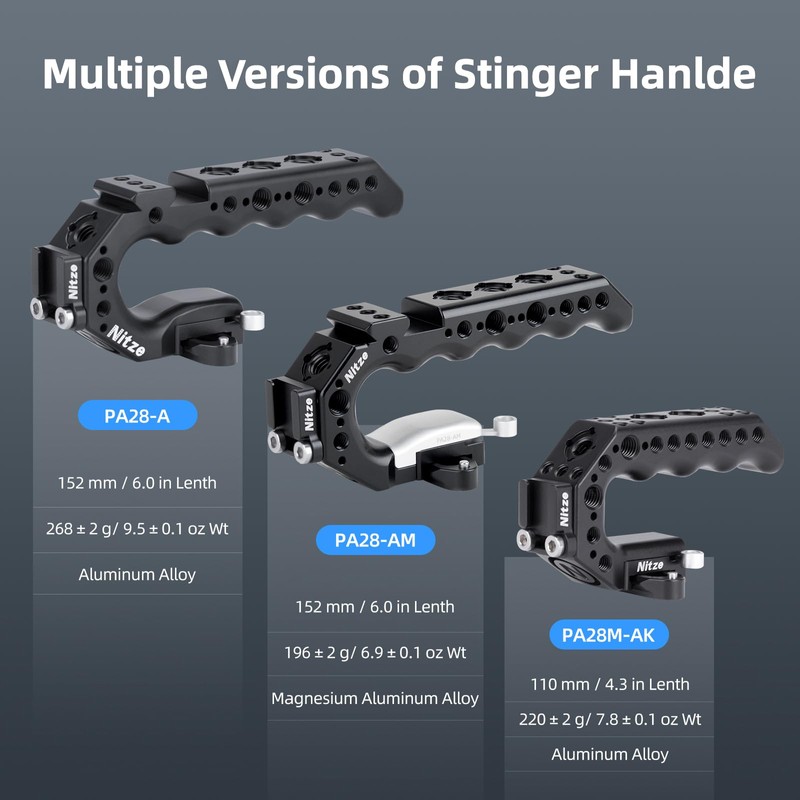 Nitze NATO Top Handle,Camera Cage Handgrip with Built-in NATO Rail,