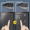maomini [ 2 Pack] Tempered Glass Screen Protector for New