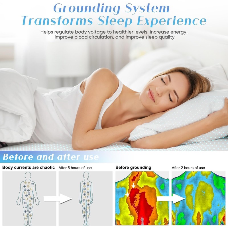 Grounding Sheet Queen Size - 95% Organic Cotton + 5%