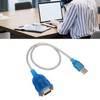 USB 2.0 to RS232 Adapter Anti Interference Multiple Shielding Thick