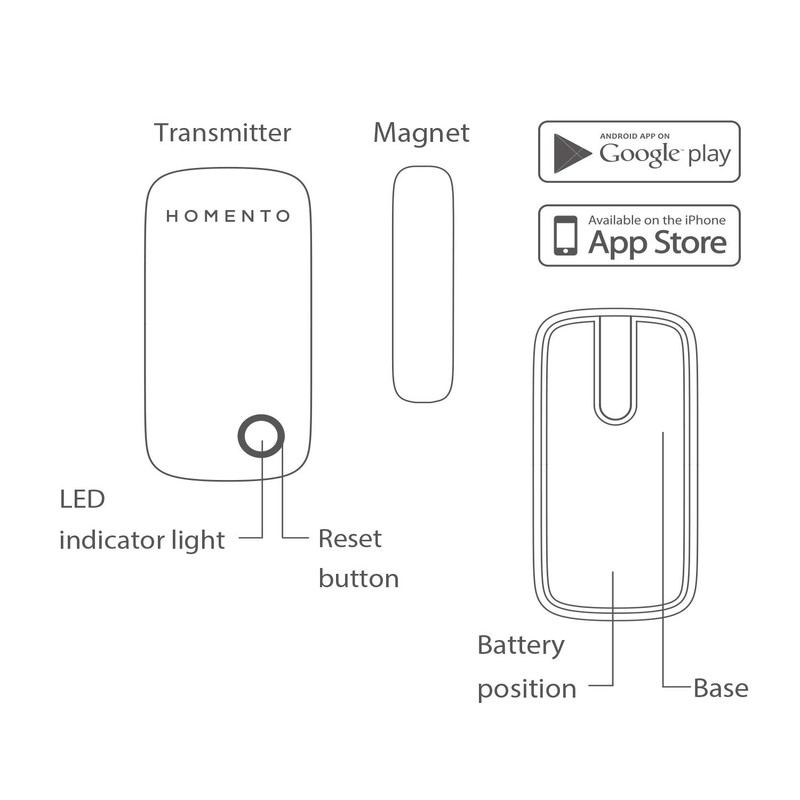 Homento Smart door alarm by door sensor/window sensor, wireless burglary