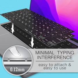 Kuzy Russian MacBook Pro Keyboard Cover 14 inch 16 inch M4 M3 M2 M1 Pro Max 2024 2023 2022 MacBook Air Keyboard Cover 15 inch 13.6 inch M3 M2 Silicone Skin Ultra Thin, US Version, Russian Language