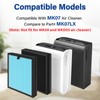 2 Pack MK07 Air Filter Replacement Compatible With Aroeve MK07