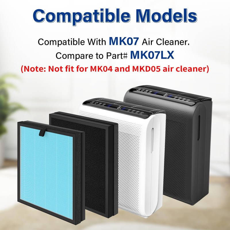 2 Pack MK07 Air Filter Replacement Compatible With Aroeve MK07