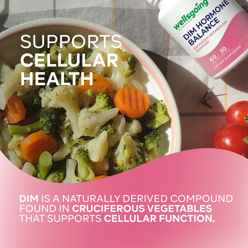 Wellsgoing DIM 200 mg – Daily Balance & Wellness Support