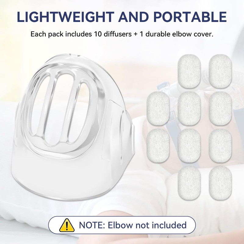 Elbow Cover and Diffuser Filters Fp400Hc228 Compatible with Fisher &