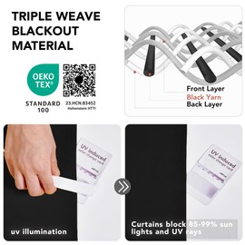 Deconovo Blackout Curtains for Bedroom–Thermal Insulated, Noise-Reducing, Energy-Efficient Drapes for Privacy & Soundproofing–Ideal for Parents, Seniors–52W x 36L Inch, Black, 2 Panels