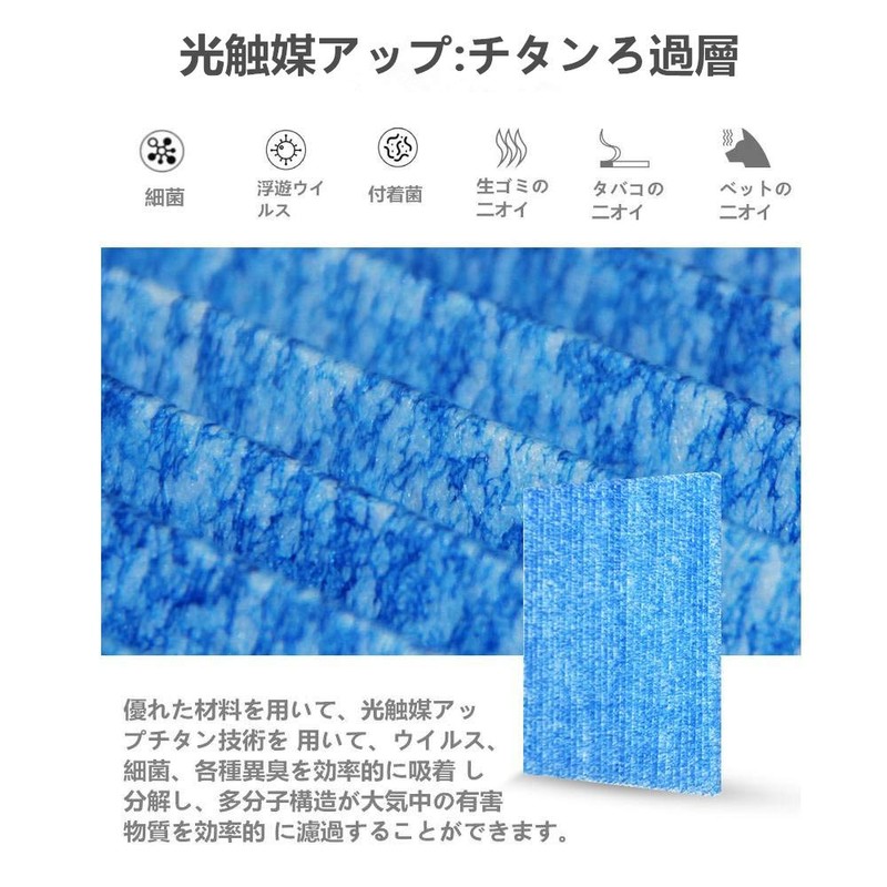 Air Purifier Filter Compatible with KAC006A4 and Successor KAC017A4 Replacement