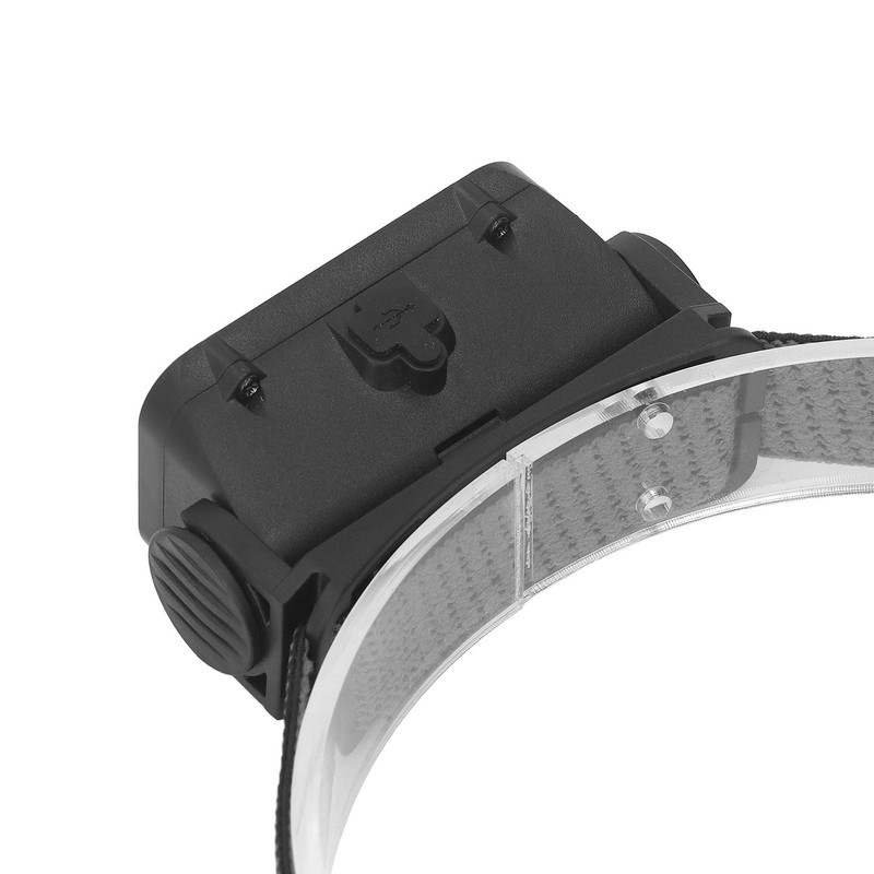 LED Headlamp Motion Sensing IPX4 Waterproof 5 Gears Rotatable USB