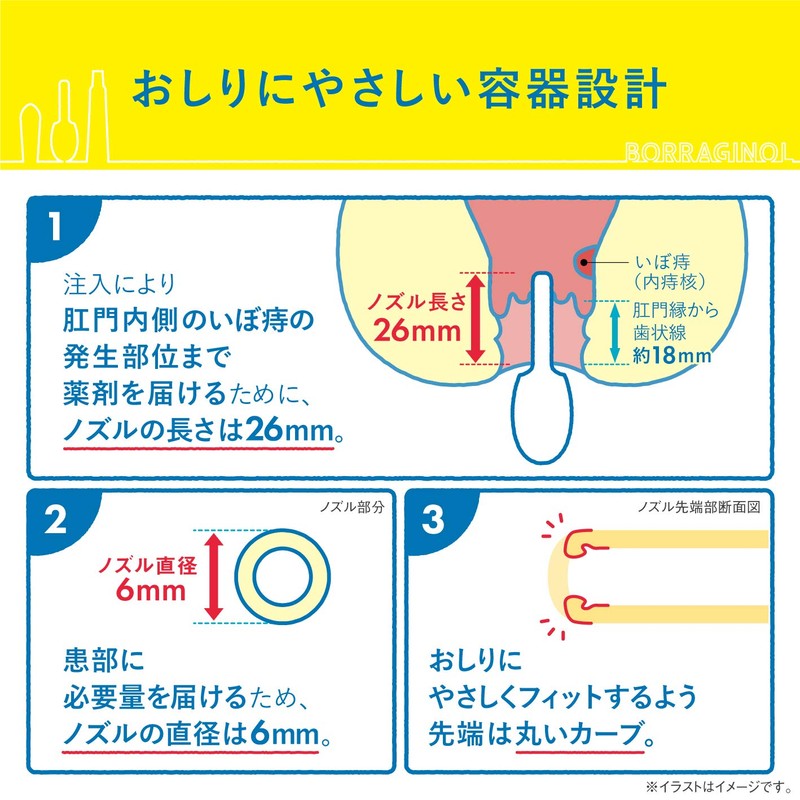 【指定第2類医薬品】ボラギノールA注入軟膏 2g×30個入