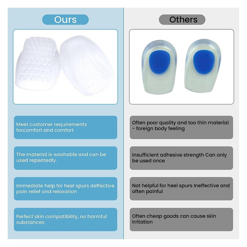 2 Pair Gel Heel Pad Transparent Strong Adhesion Soft Massaging