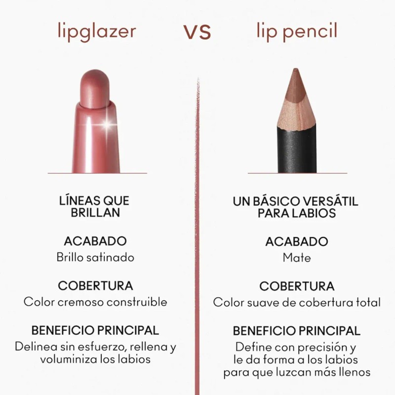 Delineador de Labios MAC Lipglazer Nightmoth Preciso Larga Duración