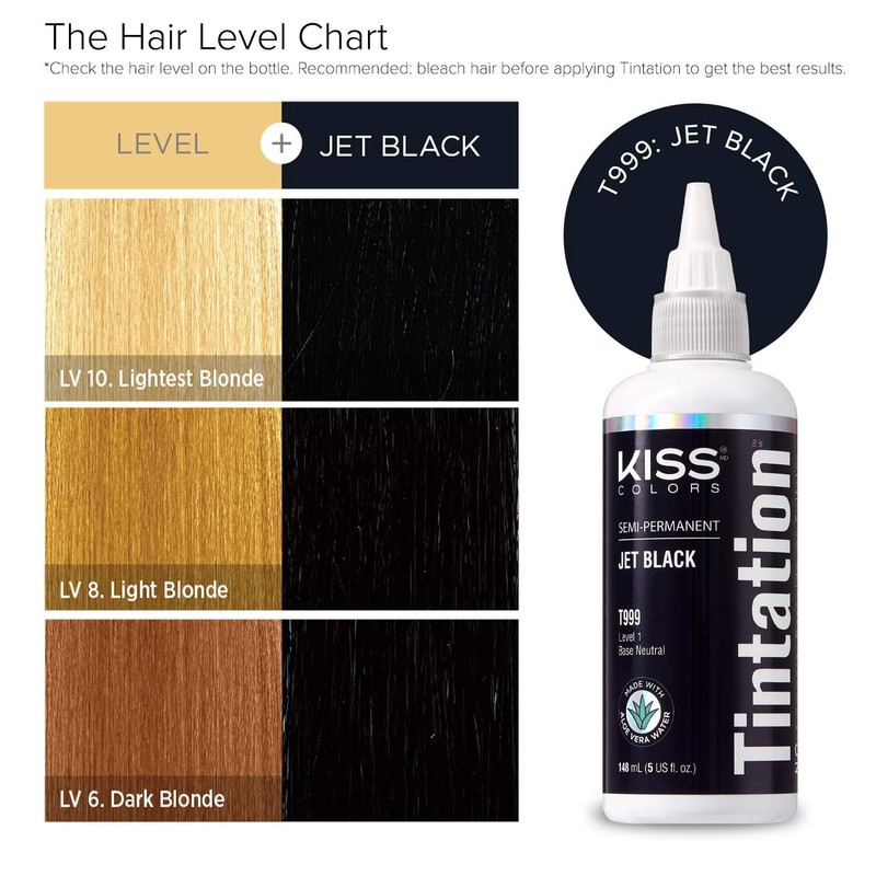 Red by Kiss Tintation Semi-Permanent Hair Color, Aloe Vera Water