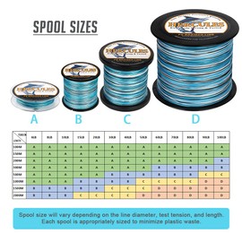 HERCULES Super Strong 300M 328 Yards Braided Fishing Line 50 LB Test for Saltwater Freshwater PE Braid Fish Lines 4 Strands - Blue Camo, 50LB (22.7KG), 0.37MM