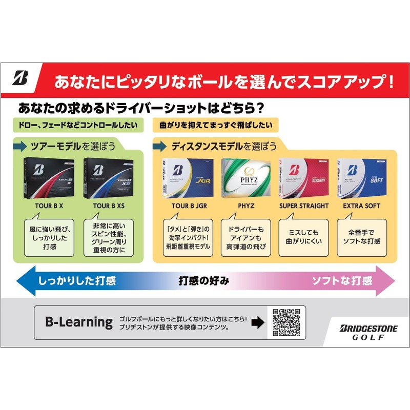 Bridgestone B4GXJ Tour B X 2024 Model Golf Balls, 12