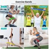 Exercise Resistance Bands Set, 5 Different Resistance Levels, Multi-Colour Loop