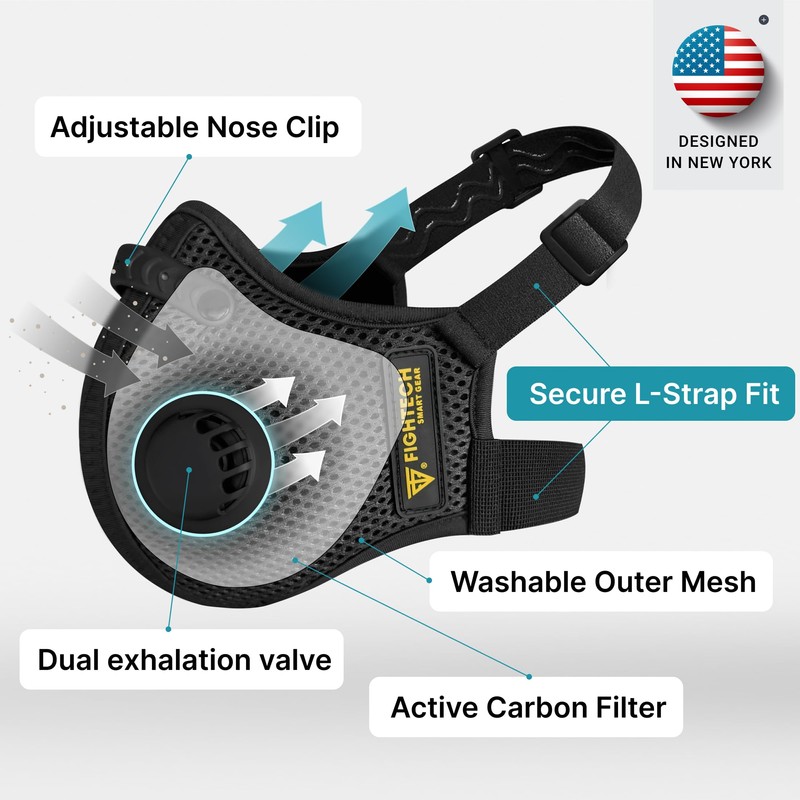 FIGHTECH Dust Mask Woodworking - Precision Fit L-Shaped Strap for