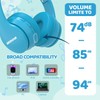 MIDOLA Kids Headphones Bluetooth 5.3 Wireless 60H Play Time Volume