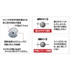 Tsuriken G3 Yudo Gunball