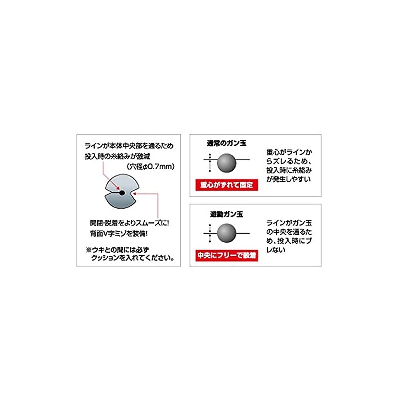 Tsuriken G3 Yudo Gunball