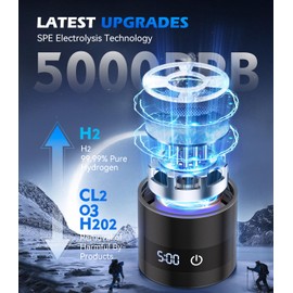 IUHFSIFS 5.0 Upgrade Hydrogen Water Bottle Generator 【Double Super Hydrogen Content 3000+PPB】【Leading the Industry NO.1-8-Hour Hydrogen Lock】 Hydro Water Bottle，Hydrogen-Rich Water for Home, Office