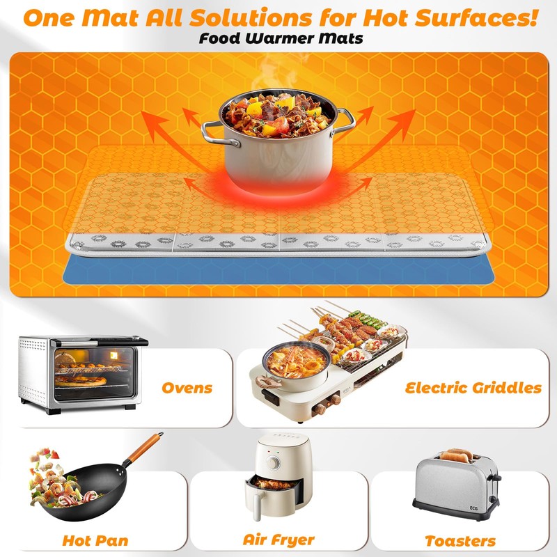 Heat Resistant Mats for Countertop, 35.4×15.7 in