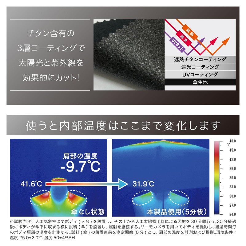 Mabu Umbrella, Parasol, Multipurpose Umbrella, Folding Umbrella, 100% Shading Ratio,