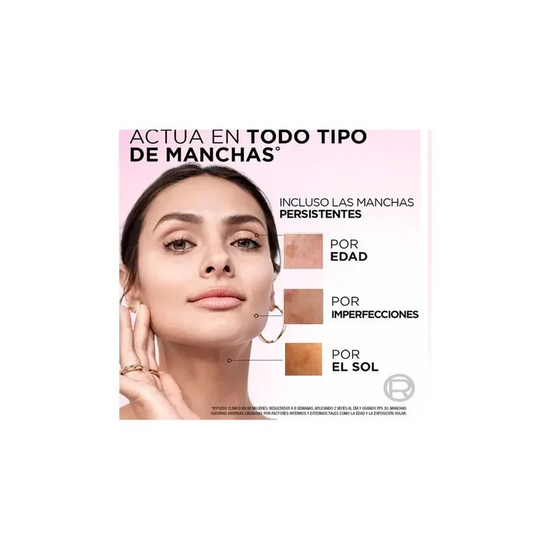 Loréal Paris Glycolic Brigh Serumpeeling Exfoliate Skincare