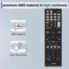 VINABTY RC-764M Replacement Remote Control Suitable for ONKYO AV Receiver