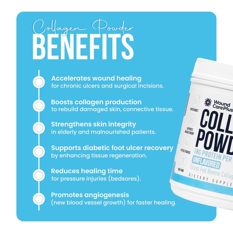 Wound Care Plus Collagen Peptides Powder Unflavored - Grass-Fed Hydrolyzed