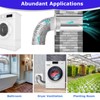 Senshare Dryer Vent Connector Kit, Dryer Vent Wall Plate with