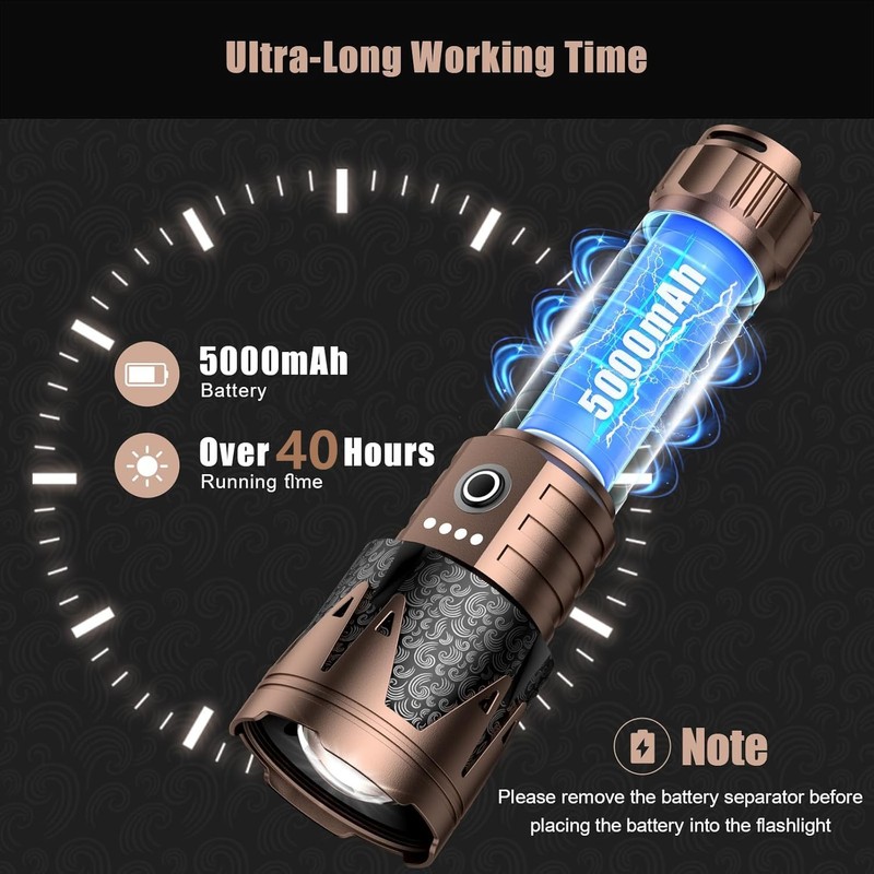 SKYFIRE Rechargeable Flashlights High Lumens with Ignition Lens,5000 Super Bright